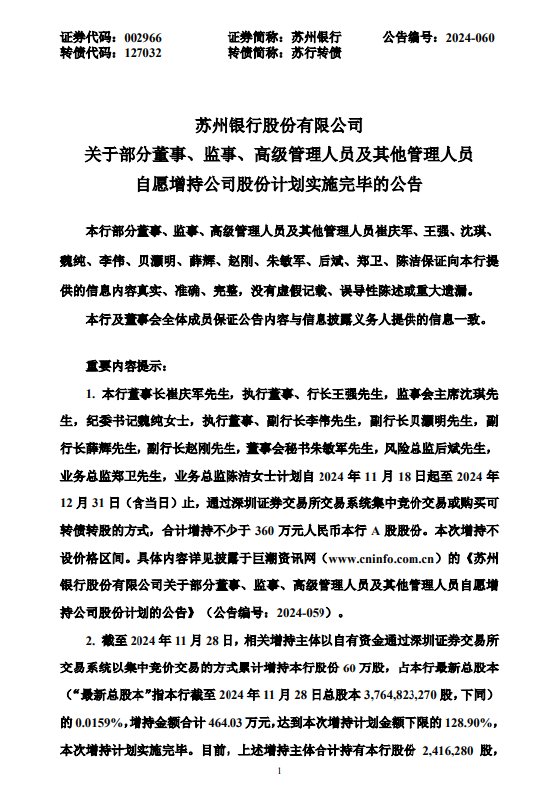 苏州银行：部分董监高及其他管理人员自愿增持计划实施完毕-第1张图片-旅游攻略网