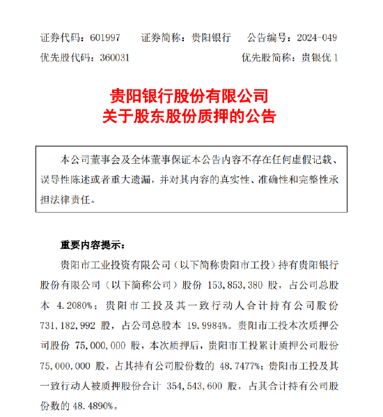 贵阳银行：贵阳市工业投资有限公司质押公司股份7500万股-第1张图片-旅游攻略网