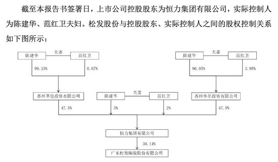 A股重磅！置入80亿元资产，这家上市公司重大置换方案出炉-第1张图片-旅游攻略网