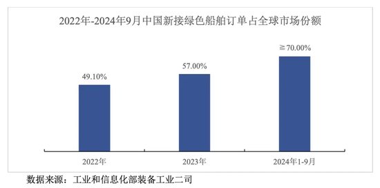 A股重磅！置入80亿元资产，这家上市公司重大置换方案出炉-第2张图片-旅游攻略网