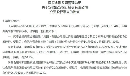 今年第二例民营银行获批地方国资入股！-第1张图片-旅游攻略网