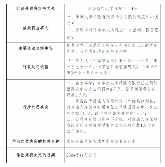 泰康人寿陕西延安中心支公司被罚合计15万元：因销售误导 承诺给予投保人合同约定以外的其他利益等-第1张图片-旅游攻略网