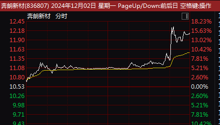 人民币跌超300点，创下7月以来4个月新低 未来走势如何？机构最新分析-第2张图片-旅游攻略网