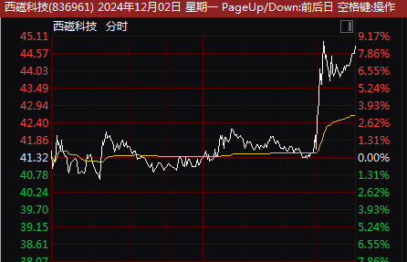 人民币跌超300点，创下7月以来4个月新低 未来走势如何？机构最新分析-第3张图片-旅游攻略网