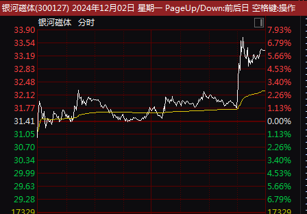 人民币跌超300点，创下7月以来4个月新低 未来走势如何？机构最新分析-第4张图片-旅游攻略网