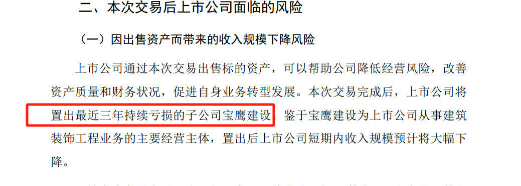 三年累亏48亿！负债率98.8%！一上市家居企业卖“子”求生-第2张图片-旅游攻略网