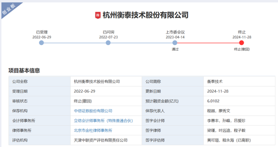 无奈撤单的衡泰技术，与恒生电子的“爱恨情仇”-第2张图片-旅游攻略网