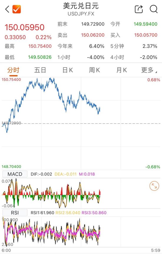 加息将至！日本央行放信号-第1张图片-旅游攻略网