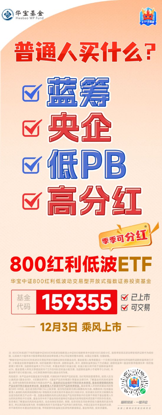 当大盘蓝筹遇上红利低波，800红利低波ETF今日乘风上市！-第3张图片-旅游攻略网