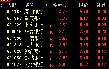 A股午后突变，背后发生了什么？-第8张图片-旅游攻略网