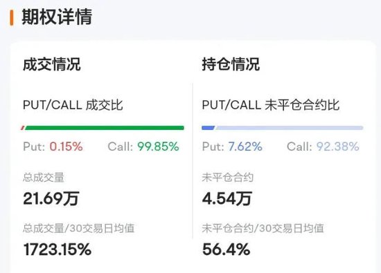 加码中国资产！外资出手-第1张图片-旅游攻略网