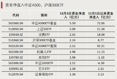 什么信号？成交激增！-第3张图片-旅游攻略网