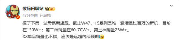 曝小米15系列销量已达130万 是友商旗舰两倍左右-第2张图片-旅游攻略网