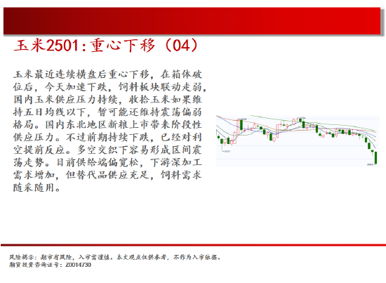 中天期货:商品指数持续震荡跌回箱体 白银试探前低-第7张图片-旅游攻略网