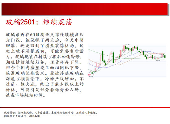 中天期货:商品指数持续震荡跌回箱体 白银试探前低-第9张图片-旅游攻略网