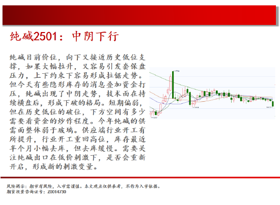 中天期货:商品指数持续震荡跌回箱体 白银试探前低-第10张图片-旅游攻略网