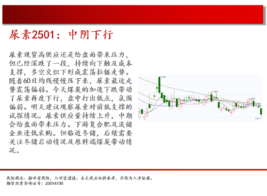 中天期货:商品指数持续震荡跌回箱体 白银试探前低-第11张图片-旅游攻略网