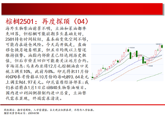 中天期货:商品指数持续震荡跌回箱体 白银试探前低-第13张图片-旅游攻略网