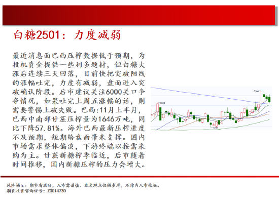 中天期货:商品指数持续震荡跌回箱体 白银试探前低-第15张图片-旅游攻略网