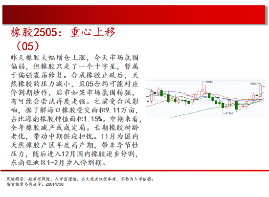 中天期货:商品指数持续震荡跌回箱体 白银试探前低-第19张图片-旅游攻略网