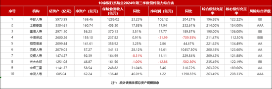 漩涡中的千亿光大永明人寿！56岁董事长卸任，精算出身张晨松如何力挽狂澜？-第2张图片-旅游攻略网