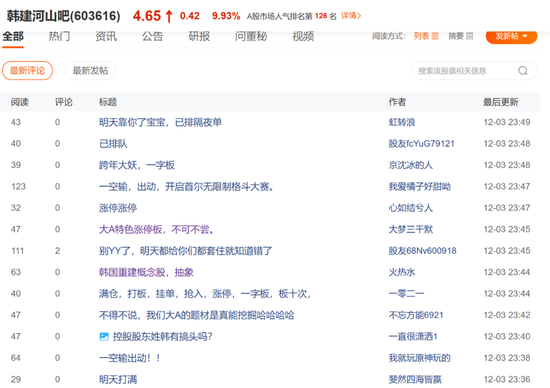 韩国内乱韩建河山涨停，A股“玄学”炒股费钱！-第5张图片-旅游攻略网