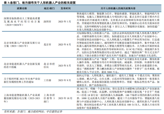 ETF日报：受国产替代、汽车以及AI芯片放量长逻辑驱动，芯片、半导体设备、具备较高长期投资价值，可以关注-第2张图片-旅游攻略网