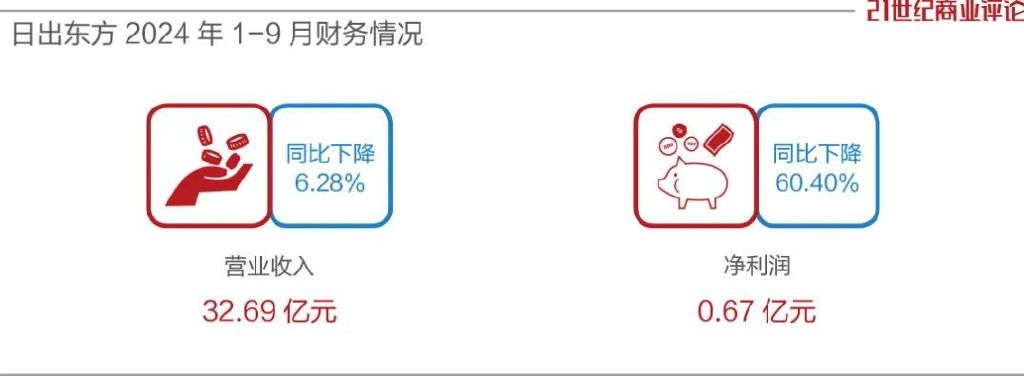 连云港热水器大王，身家飙涨50个亿-第7张图片-旅游攻略网