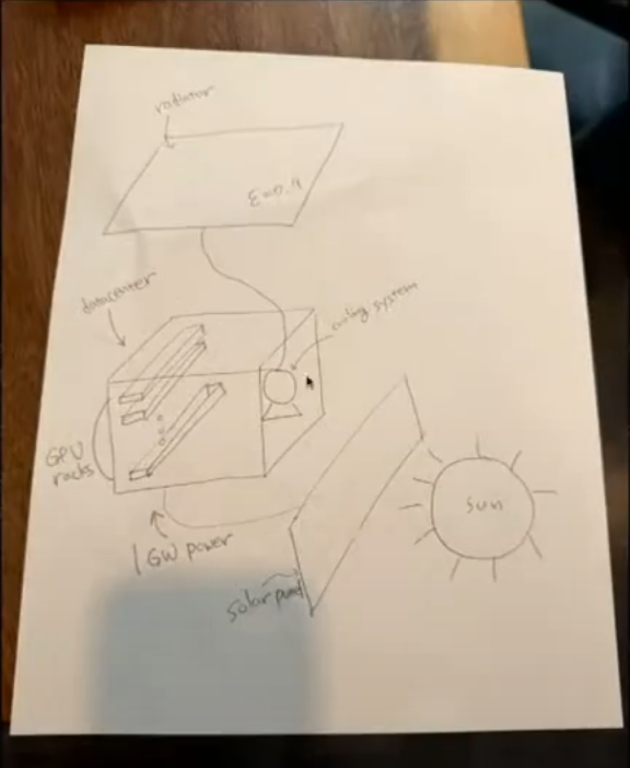 看了今天OpenAI的新品发布直播，我感觉被奥特曼耍了-第4张图片-旅游攻略网