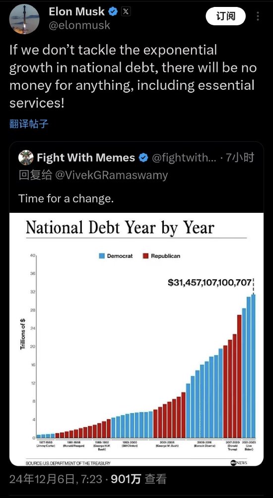 马斯克：如果我们不解决国债指数增长的问题 就没有钱做任何事情-第1张图片-旅游攻略网