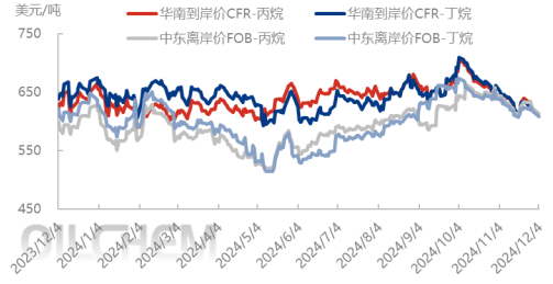 氧化铝再次冲高大幅回落，是回调还是新一轮下跌行情？-第9张图片-旅游攻略网