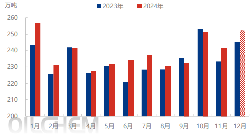 氧化铝再次冲高大幅回落，是回调还是新一轮下跌行情？-第10张图片-旅游攻略网