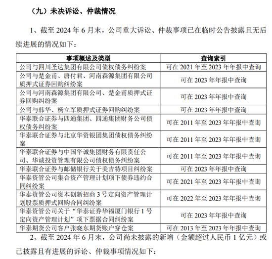 12月第一周上市公司相关金融机构涉诉公告及事件汇总-第3张图片-旅游攻略网