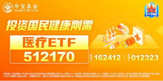 A股放量上行！两大重磅会议将近，机构：继续看好跨年行情，大盘风格明显占优-第6张图片-旅游攻略网