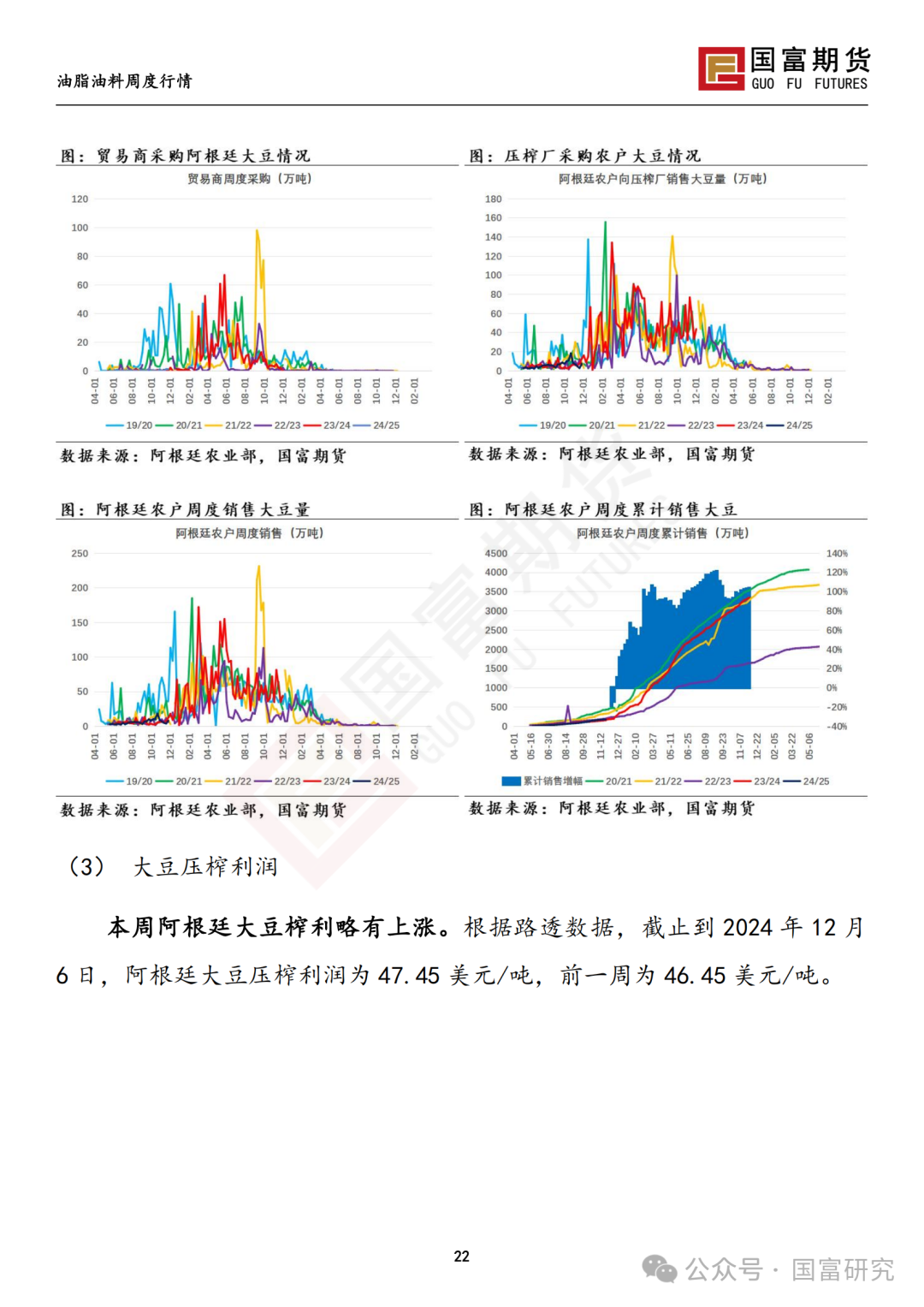 【国富豆系研究周报】进口成本支撑减弱，DCE 豆粕大幅下挫 20241209-第23张图片-旅游攻略网