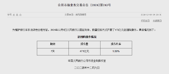 央行：今日进行471亿元7天期逆回购操作 中标利率为1.50%-第1张图片-旅游攻略网