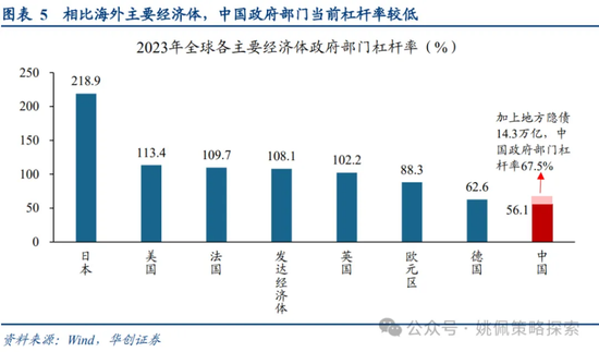 做多中国：第二轮政策发令枪十大看点-第5张图片-旅游攻略网