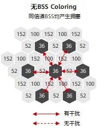 Wi-Fi 8要来了！还没普及就凉凉的Wi-Fi 7 还有救吗-第11张图片-旅游攻略网