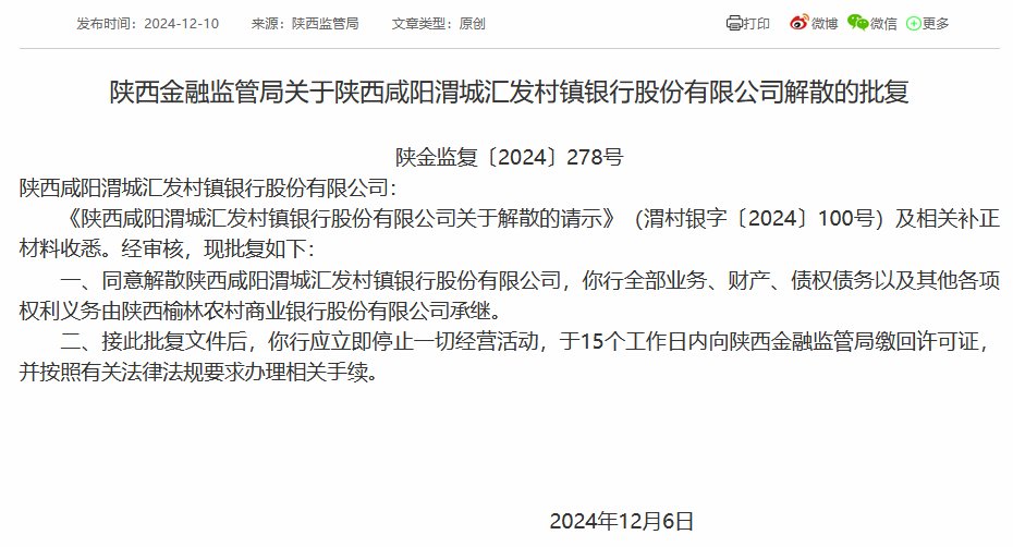 陕西两家村镇银行被吸收合并 榆林农商银行再承继两家村镇银行-第1张图片-旅游攻略网