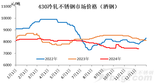 钢材成本支撑下移VS宏观利好加持,谁能更占上风？-第3张图片-旅游攻略网