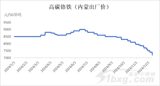 钢材成本支撑下移VS宏观利好加持,谁能更占上风？-第4张图片-旅游攻略网