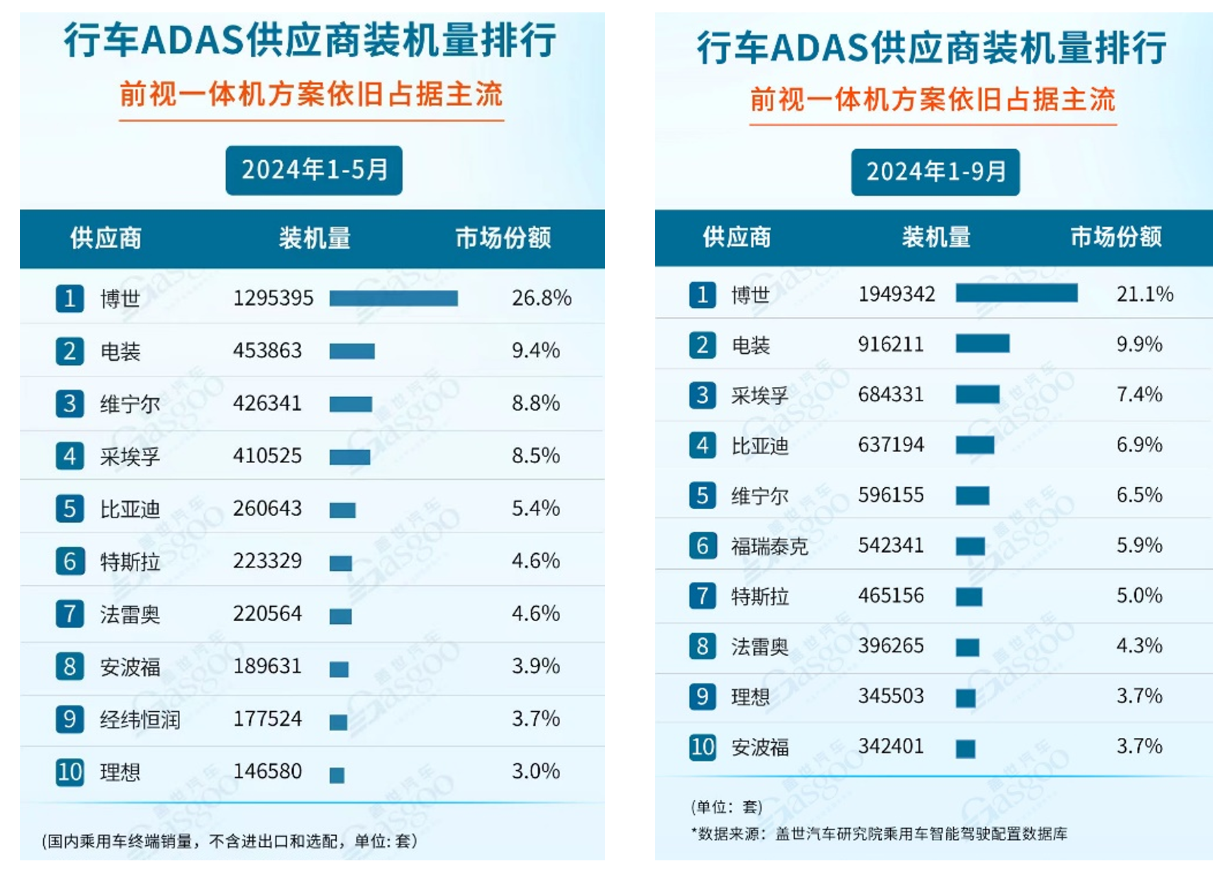 经纬恒润沦为“勤奋的差等生” 激进扩张研发投入或将青黄不接 产品迭代进度却落后-第1张图片-旅游攻略网