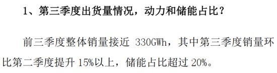 巨头们的市值焦虑：宁德时代54亿特别分红，陕西煤业157亿收购火电厂，为何市场不买账-第3张图片-旅游攻略网