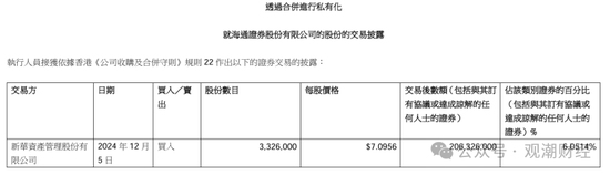 924新政后险资密集举牌 计算机、地产、公共事业列被举牌数量前三-第4张图片-旅游攻略网