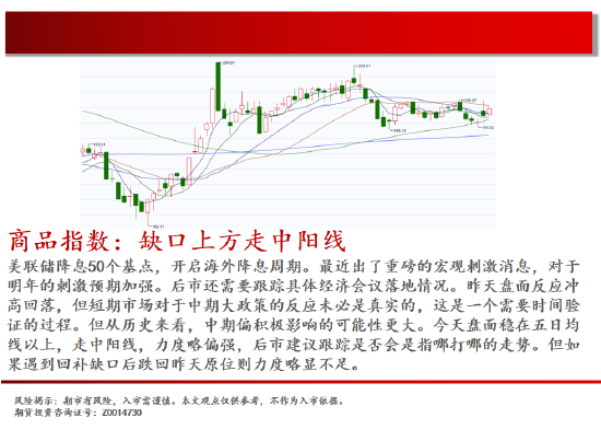 中天期货:原油持续震荡 纯碱减仓震荡-第2张图片-旅游攻略网