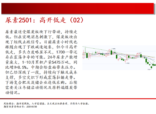 中天期货:原油持续震荡 纯碱减仓震荡-第11张图片-旅游攻略网