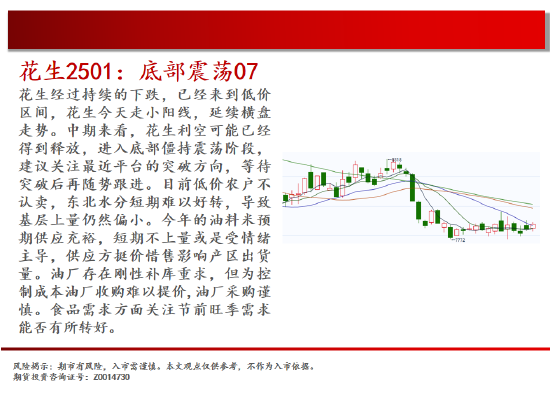 中天期货:原油持续震荡 纯碱减仓震荡-第16张图片-旅游攻略网