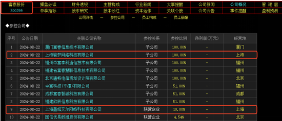 豆包概念股演绎涨停潮：挖掘概念股-第2张图片-旅游攻略网