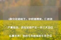 A股分化格局下，中欧瑞博吴、仁桥资产夏俊杰、进化论资产王一平三大百亿私募发声！坚持牛市思维和牛市仓位-第1张图片-旅游攻略网